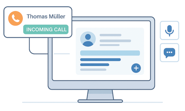 Rufnummernerkennung mit CEREMA